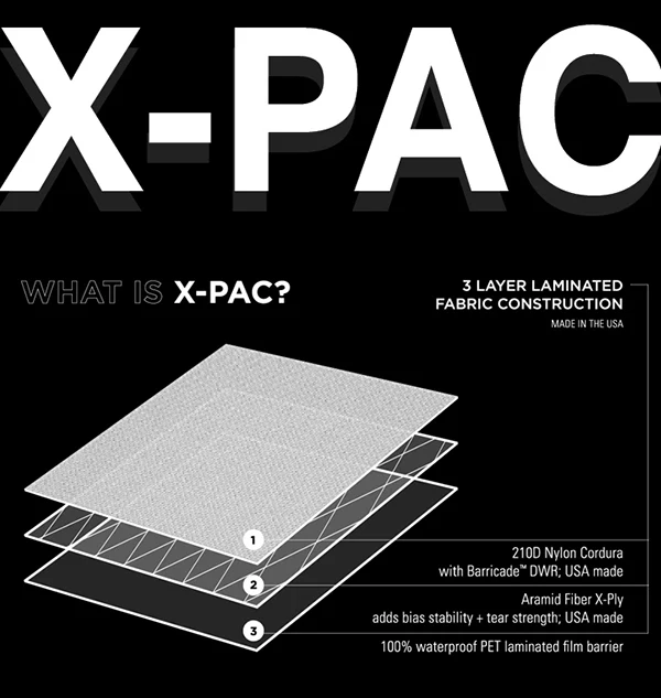 Recon Mashup 2.0 / Black X-Pac™ x ECOPAK™ EPX Blaze Orange - Image 4